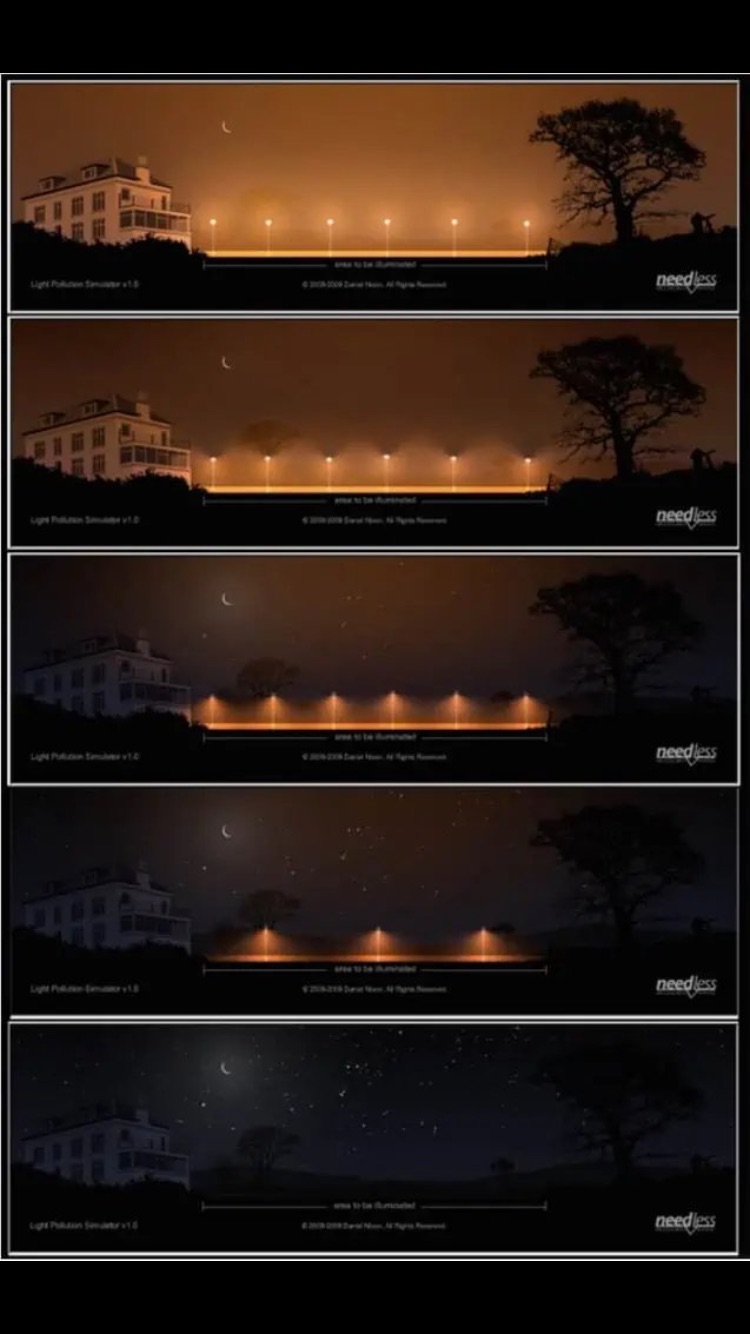 Media picture: Millorar la il·luminació de nit per a vianants