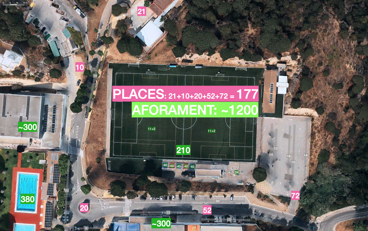 Media picture: Més bus, més pàrquing de bici a la zona esportiva